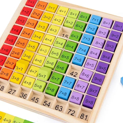 Children Baby Toys 99 Multiplication Table Math Arithmetic Teaching Aids